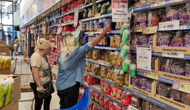 Gráfico del Índice de Precios al Consumidor (IPC) mostrando tendencia alcista